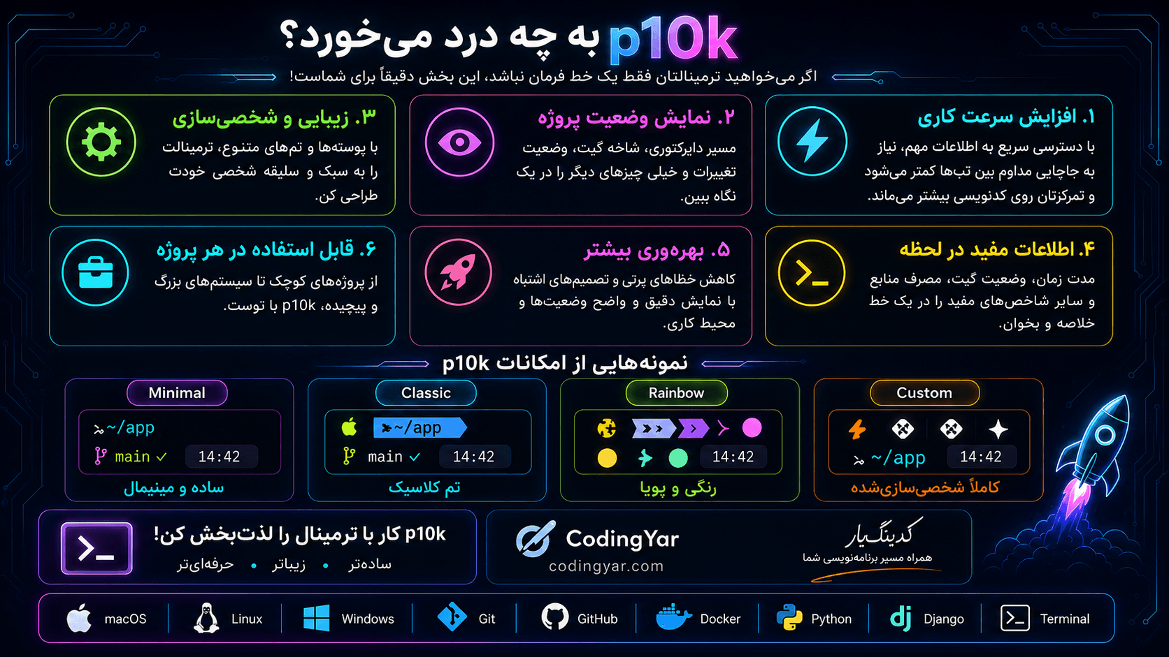 تصویر مقاله