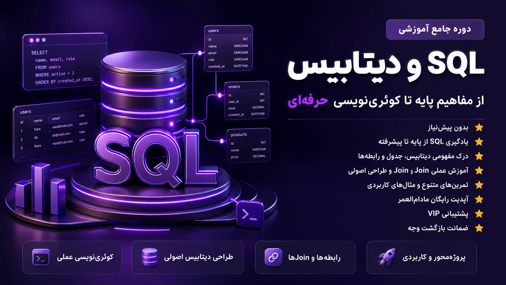 دوره آموزشی SQL و دیتابیس